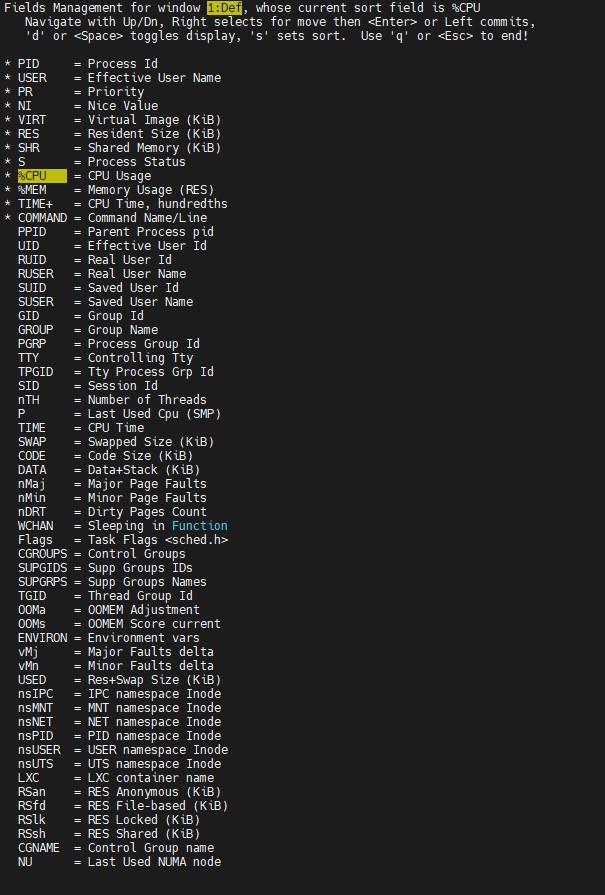 Список процессов Linux